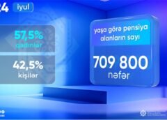 DSMF: İyul ayında yaşa görə pensiya alanlar 710 min nəfərə yaxın olub