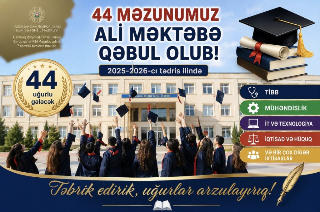 Bərdə məktəbinin 44 məzunu ali məktəbə qəbul olub